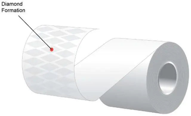 Maxstick, Max stick Plus 80G Diamond Adhesive Sticky Paper, Direct Thermal, 2.25" X 170, 1" Core, 3.25" Od, 32 Rolls per...