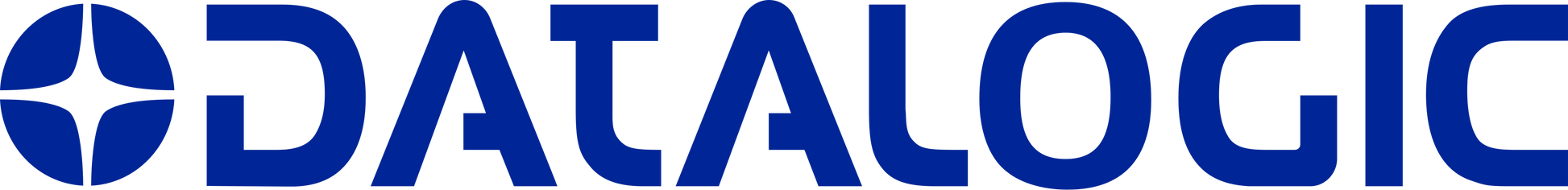 Datalogic brand image for 98203030721-023253